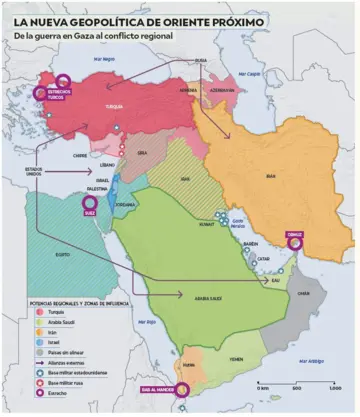 Imagen extra Las fuerzas que mueven el mundo 3