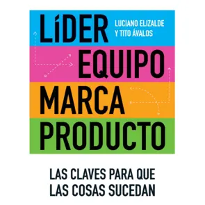 Portada Líder, Equipo, Marca y Producto
