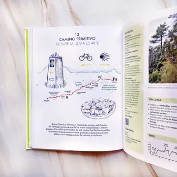 Imagen extra España en bicicleta 2 0