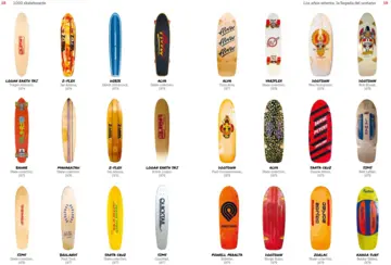 Imagen extra 1.000 skateboards 2