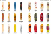 Portada 1.000 skateboards 2